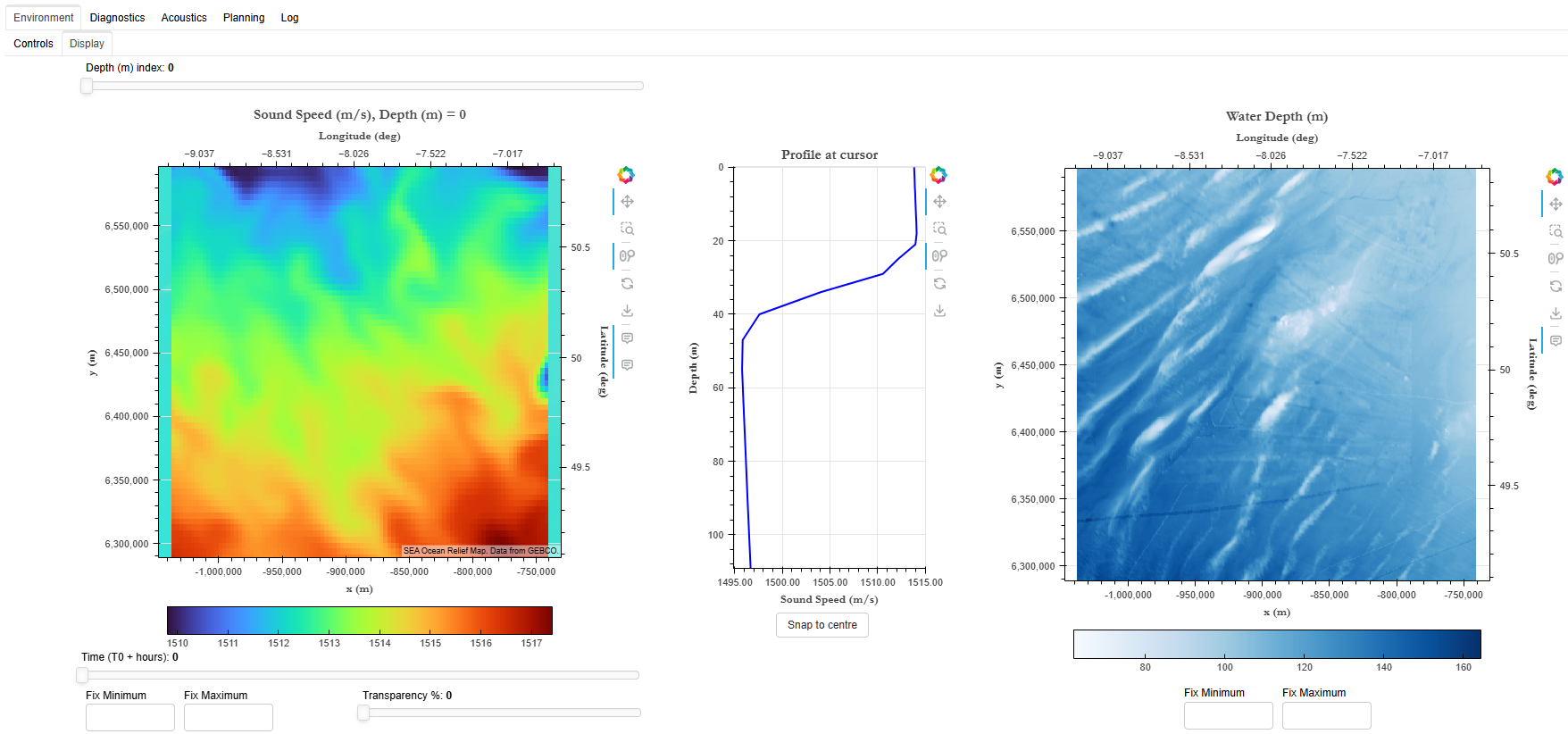SW UK Env Tab